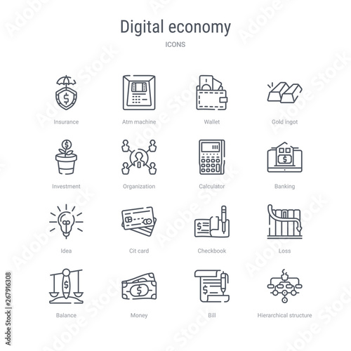 set of 16 digital economy concept vector line icons such as hierarchical structure, bill, money, balance, loss, checkbook, cit card, idea. 64x64 thin stroke icons