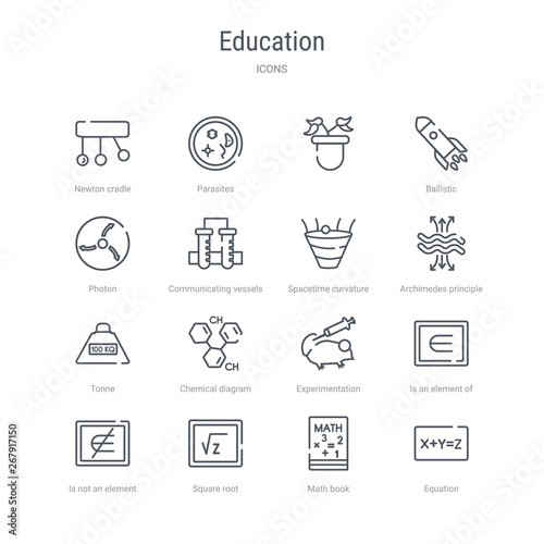 set of 16 education concept vector line icons such as equation, math book, square root, is not an element of, is an element of, experimentation, chemical diagram, tonne. 64x64 thin stroke icons
