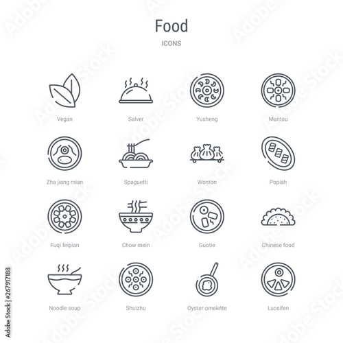 set of 16 food concept vector line icons such as luosifen, oyster omelette, shuizhu, noodle soup, chinese food, guotie, chow mein, fuqi feipian. 64x64 thin stroke icons