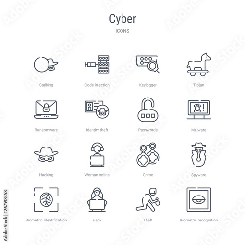 set of 16 cyber concept vector line icons such as biometric recognition, theft, hack, biometric identification, spyware, crime, woman online, hacking. 64x64 thin stroke icons