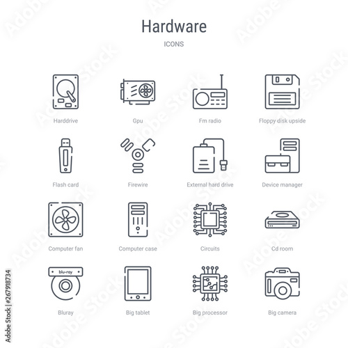 set of 16 hardware concept vector line icons such as big camera, big processor, big tablet, bluray, cd room, circuits, computer case, computer fan. 64x64 thin stroke icons