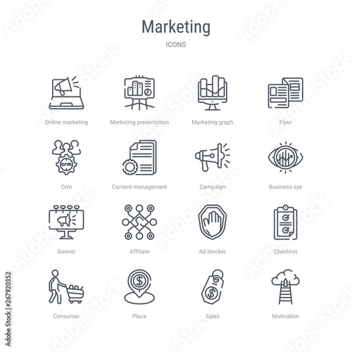 set of 16 marketing concept vector line icons such as motivation, sales, place, consumer, checklist, ad blocker, affiliate, banner. 64x64 thin stroke icons