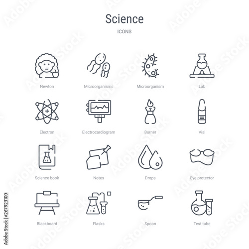 set of 16 science concept vector line icons such as test tube, spoon, flasks, blackboard, eye protector, drops, notes, science book. 64x64 thin stroke icons