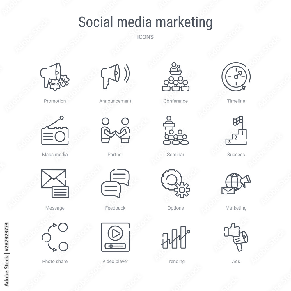 set of 16 social media marketing concept vector line icons such as ads, trending, video player, photo share, marketing, options, feedback, message. 64x64 thin stroke icons