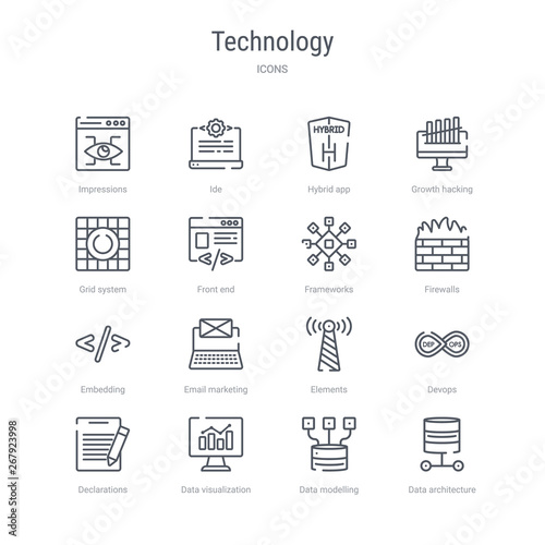 set of 16 technology concept vector line icons such as data architecture, data modelling, data visualization, declarations, devops, elements, email marketing, embedding. 64x64 thin stroke icons