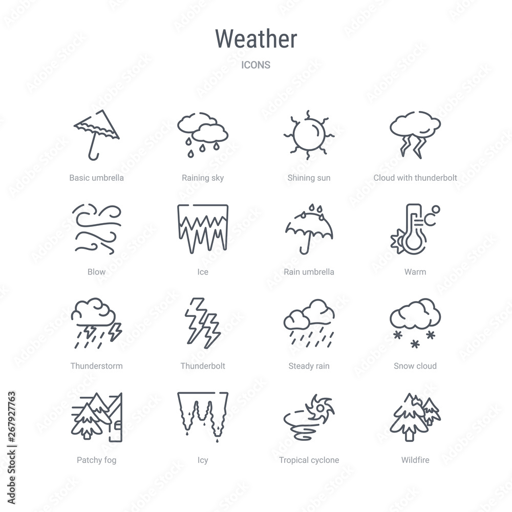 set of 16 weather concept vector line icons such as wildfire, tropical cyclone, icy, patchy fog, snow cloud, steady rain, thunderbolt, thunderstorm. 64x64 thin stroke icons