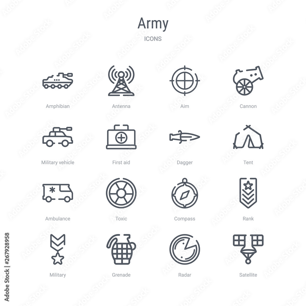 set of 16 army concept vector line icons such as satellite, radar, grenade, military, rank, compass, toxic, ambulance. 64x64 thin stroke icons