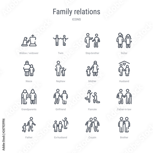 set of 16 family relations concept vector line icons such as brother, cousin, ex-husband, father, father-in-law, fiancée, girlfriend, grandparents. 64x64 thin stroke icons