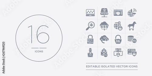 16 vector icons set such as secure payment, server security, spam, spyware, sql contains ssl, sync, traffic encryption, trojan. secure payment, server security, spam from internet security and