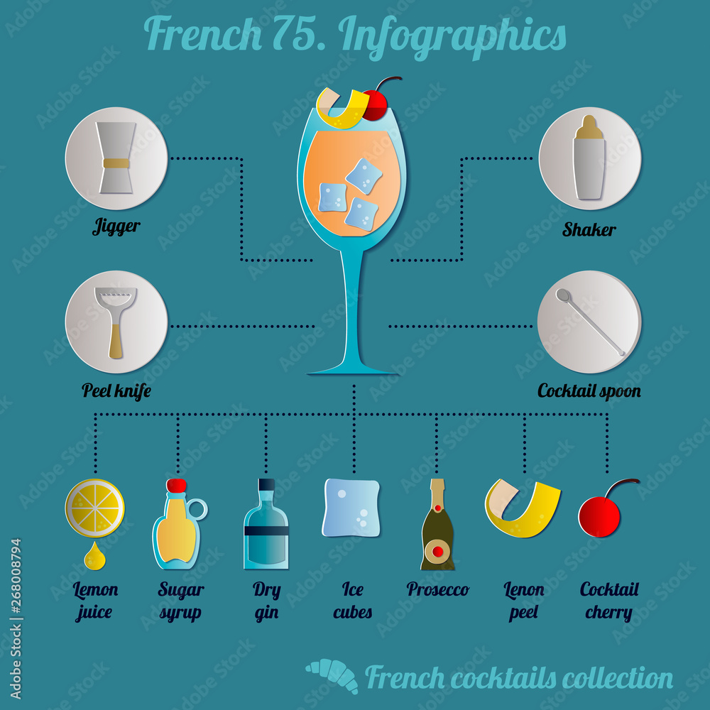 mixed drinks Infographics