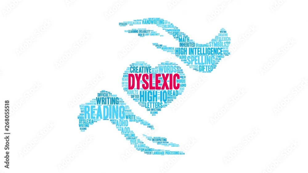 Dyslexic Animated Word Cloud on a white background. 