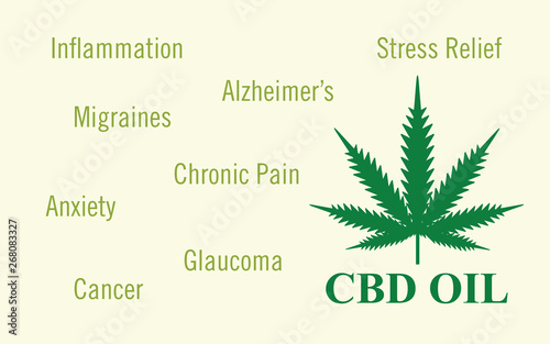 Hemp Oil Cure