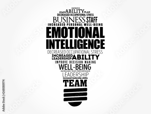 Emotional intelligence light bulb word cloud collage, business concept background