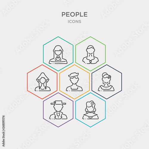 simple set of spanish woman, spanish man, colombian, chilean icons, contains such as icons dutch, norwegian, amazonian and more. 64x64 pixel perfect. infographics vector