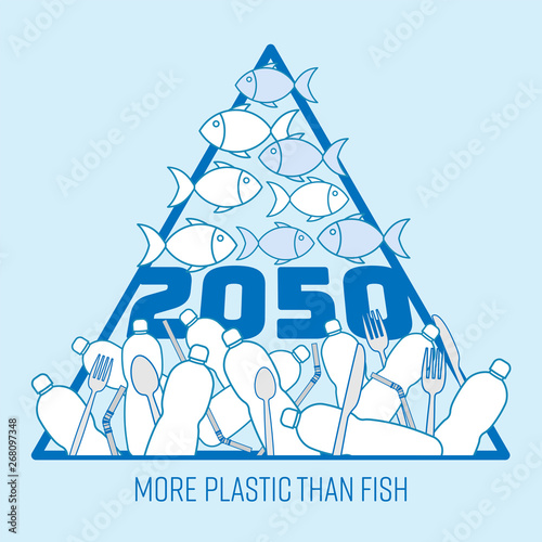 More plastic than fish in the sea by 2050. Prediction of plastic pollution crisis. Pyramid chart infographic concept. Vector illustration outline flat design style.