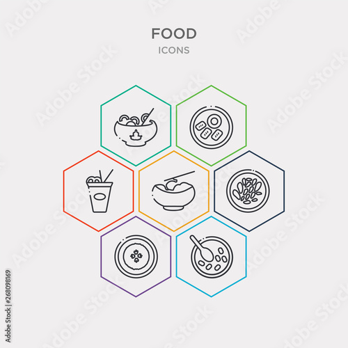 simple set of luosifen, oyster omelette, shuizhu, noodle soup icons, contains such as icons chinese food, guotie, chow mein and more. 64x64 pixel perfect. infographics vector