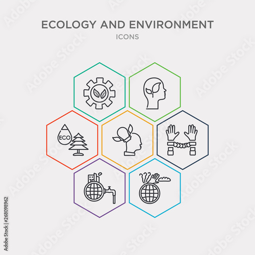 simple set of famine, desalination, prostitution, think icons, contains such as icons eco drops, eco thinking, eco gear and more. 64x64 pixel perfect. infographics vector