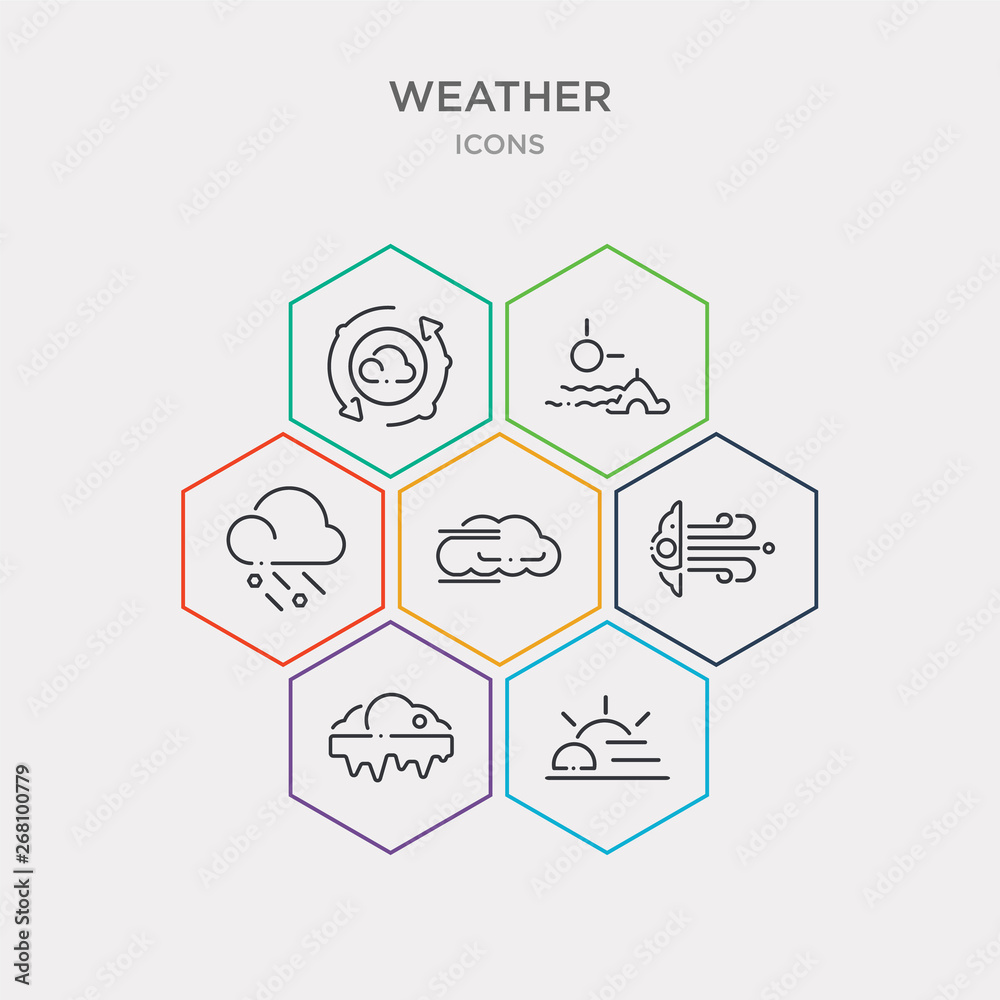 simple set of foggy day, freezing, gust, haze icons, contains such as icons ice pellets, indian summer, isobars and more. 64x64 pixel perfect. infographics vector simple set of foggy day, freezing, gust, haze icons, contains such as icons ice pellets, indian summer, isobars and more. 64x64 pixel perfect. infographics vector