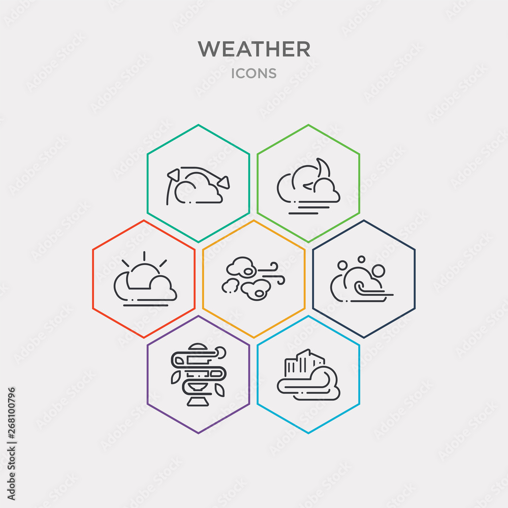 simple set of blanket of fog, blizzard, breeze, cirrus cumulus icons, contains such as icons clouds and sun, cloudy night, convergence and more. 64x64 pixel perfect. infographics vector simple set of blanket of fog, blizzard, breeze, cirrus cumulus icons, contains such as icons clouds and sun, cloudy night, convergence and more. 64x64 pixel perfect. infographics vector
