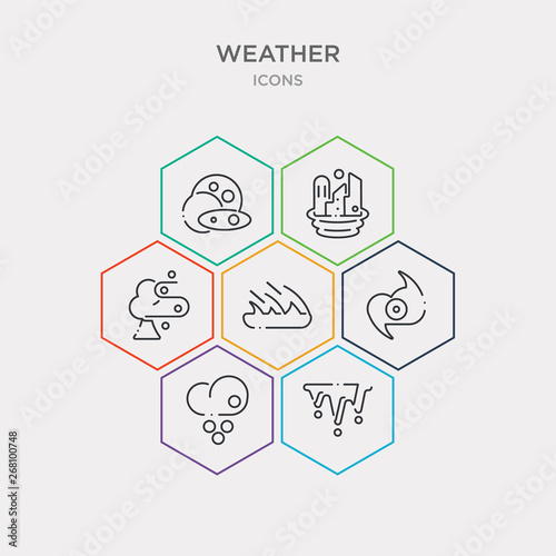 simple set of thaw, thundersnow, tropical storm, tsunami icons, contains such as icons twilight, typhoon, waning moon and more. 64x64 pixel perfect. infographics vector
