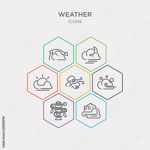 simple set of blanket of fog, blizzard, breeze, cirrus cumulus icons, contains such as icons clouds and sun, cloudy night, convergence and more. 64x64 pixel perfect. infographics vector