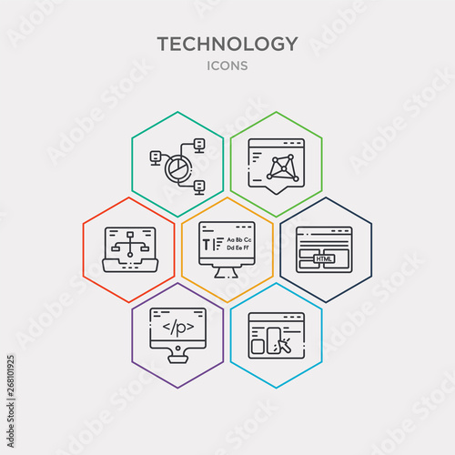 simple set of selector, self-closing tag, semantic elements, serif font icons, contains such as icons sitemaps, social graph, structural elements and more. 64x64 pixel perfect. infographics vector
