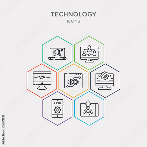 simple set of growth hacking, hybrid app, ide, impressions icons, contains such as icons kerning, leading, marketing automation and more. 64x64 pixel perfect. infographics vector