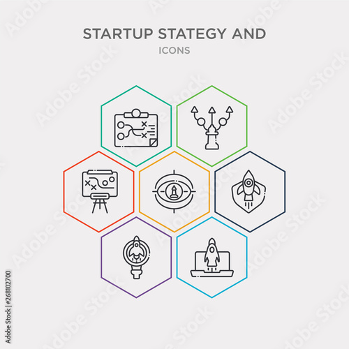 simple set of startup laptop, startup project search, startup shield, strategic vision icons, contains such as icons strategical planning, strategy choice, strategy game and more. 64x64 pixel