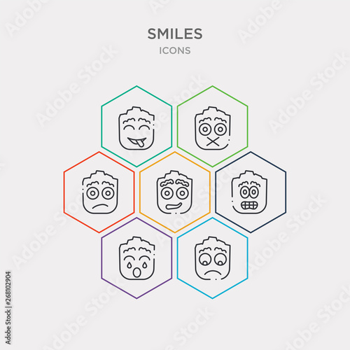 simple set of bad, crying, nervous, eyebrows icons, contains such as icons confused, muted, tongue and more. 64x64 pixel perfect. infographics vector