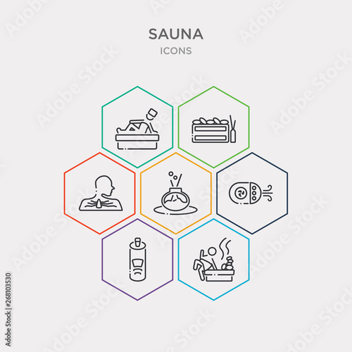 simple set of 2steam bath, adrenalin rush, air cooling, aroma stimulation icons, contains such as icons arterioles, asian bath, banja and more. 64x64 pixel perfect. infographics vector
