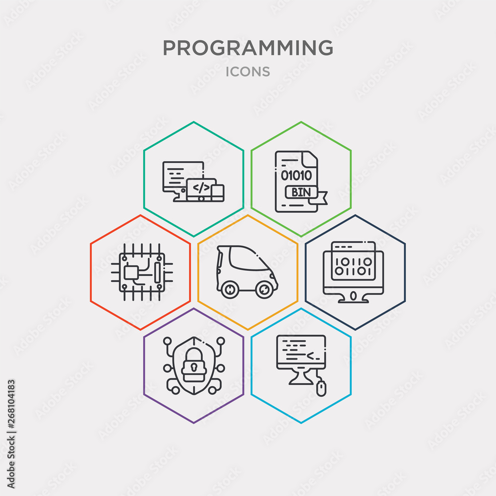simple set of programming, secu network, compiler, smart car icons, contains such as icons hardware, binary file, cross-platform and more. 64x64 pixel perfect. infographics vector simple set of programming, secu network, compiler, smart car icons, contains such as icons hardware, binary file, cross-platform and more. 64x64 pixel perfect. infographics vector
