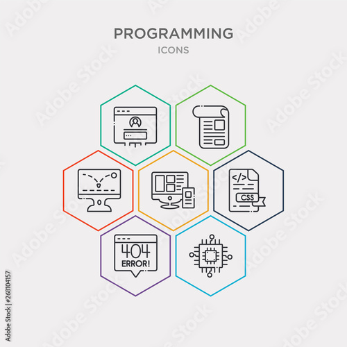 simple set of microchip, 404 error, css file format, adaptive layout icons, contains such as icons advertising bounce, article, authorize and more. 64x64 pixel perfect. infographics vector