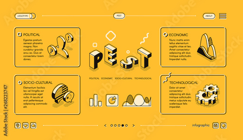 PEST analysis, business planning strategy isometric vector web banner, landing page template with political, economic, socio-cultural and technological infographics elements line art illustrations