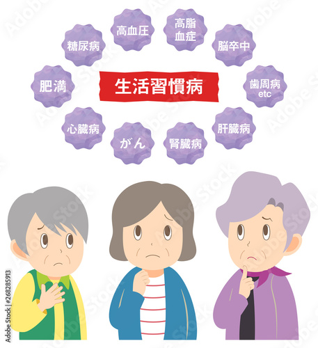 シニア女性　生活習慣病　心配　不安　悩む　困る　友達　仲良しおばあちゃん