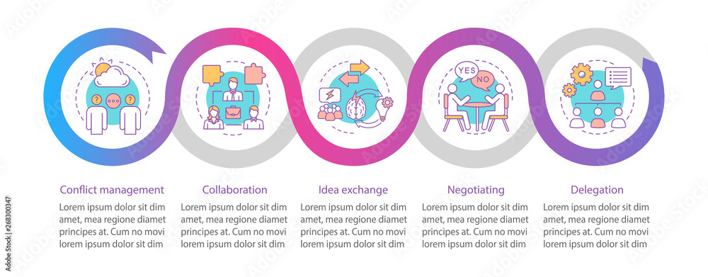 Management skills and qualities vector infographic template Management skills and qualities vector infographic template