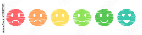 A set of emoji to assess the rating. Multi-colored smilies from bad to good emotions.