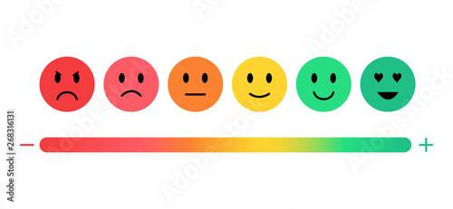 Feedback in form of emotions. Satisfaction rating. Various emotions: terrible, bad, normal, good, excellent, wonderful.