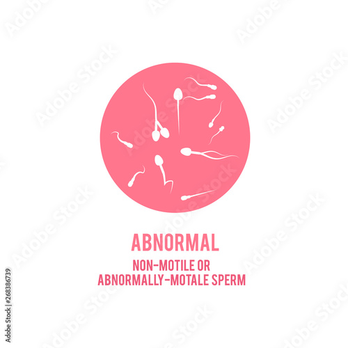 Vector abnormal sperm male fertility concept icon