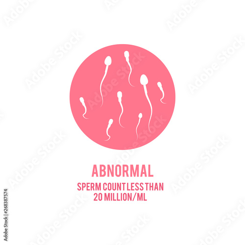 Vector abnormal sperm male fertility concept icon