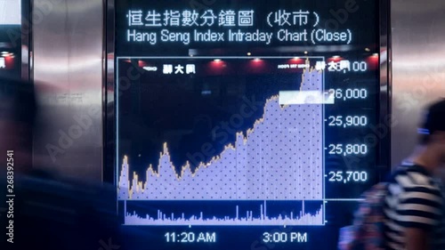 Timelapse of people moving in front of stock chart display in Hong Kong photo