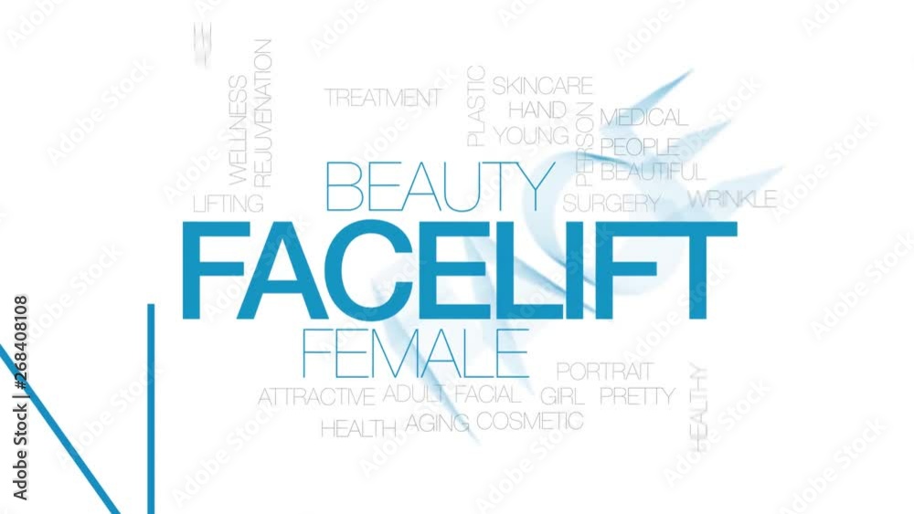 Facelift animated word cloud. Kinetic typography. Facelift animated word cloud. Kinetic typography.