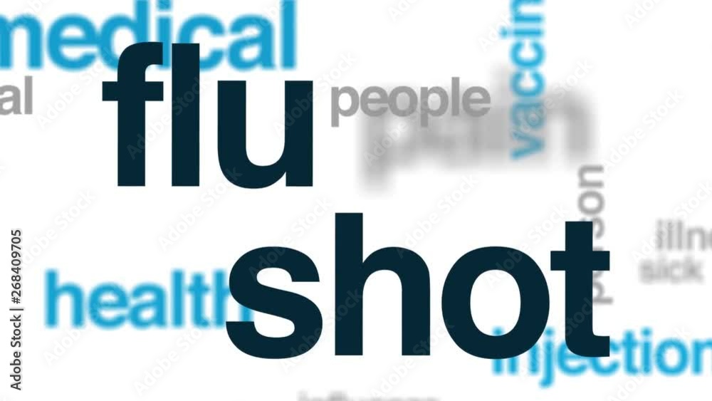Flu shot animated word cloud. Kinetic typography. Flu shot animated word cloud. Kinetic typography.