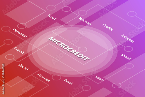 microcredit words isometric 3d word text concept with some related text and dot connected - vector
