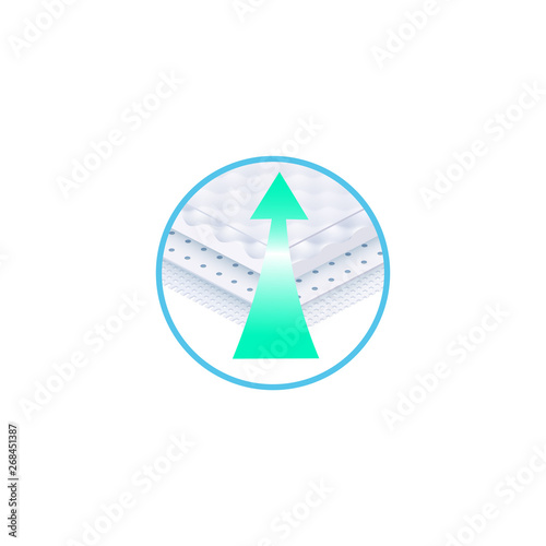 Layers inside matress bed, thin white fabric fillings for breathable comfortable surface