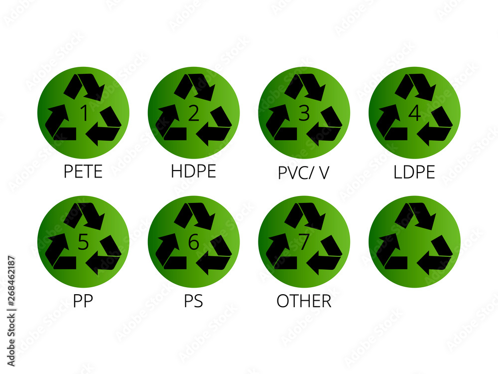 Recycling symbols for plastic. Flat icons, signs for design packaging. Recycling symbols for plastic. Flat icons, signs for design packaging.