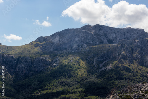 Paysage - Majorque