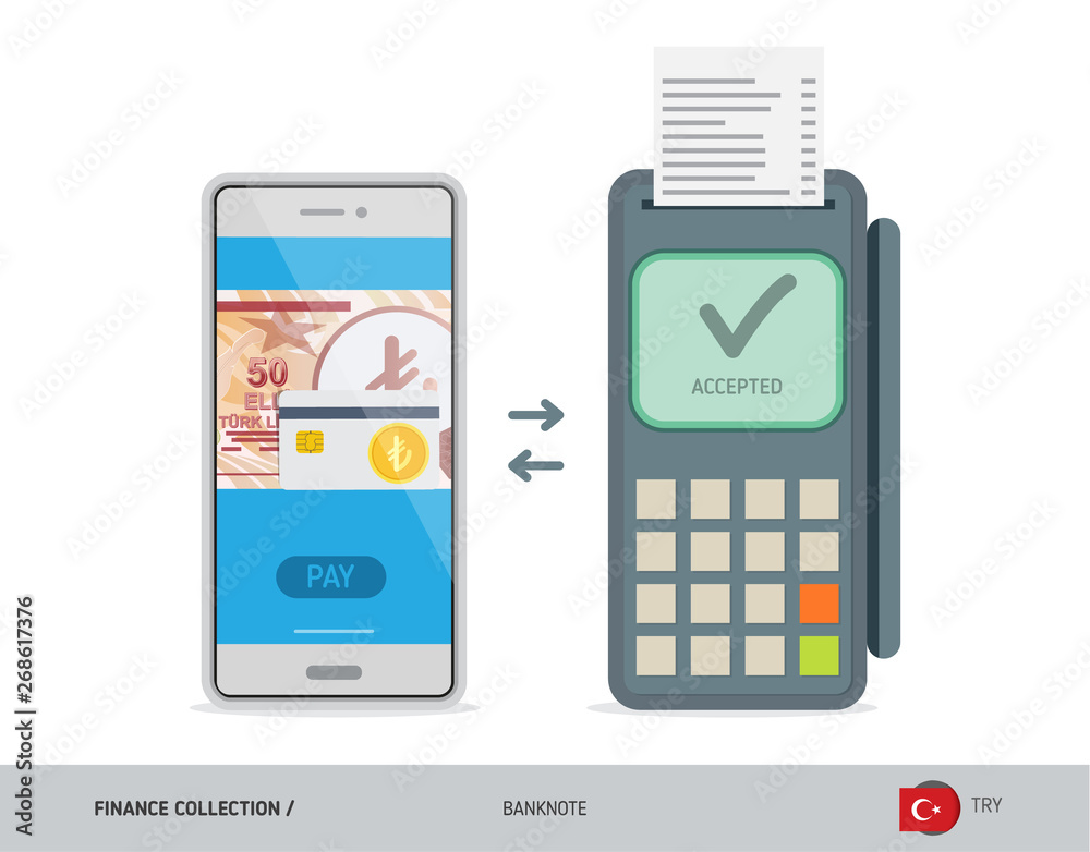 POS Terminal with 50 Turkish Lira Banknote. Flat style vector illustration. Finance concept. POS Terminal with 50 Turkish Lira Banknote. Flat style vector illustration. Finance concept.