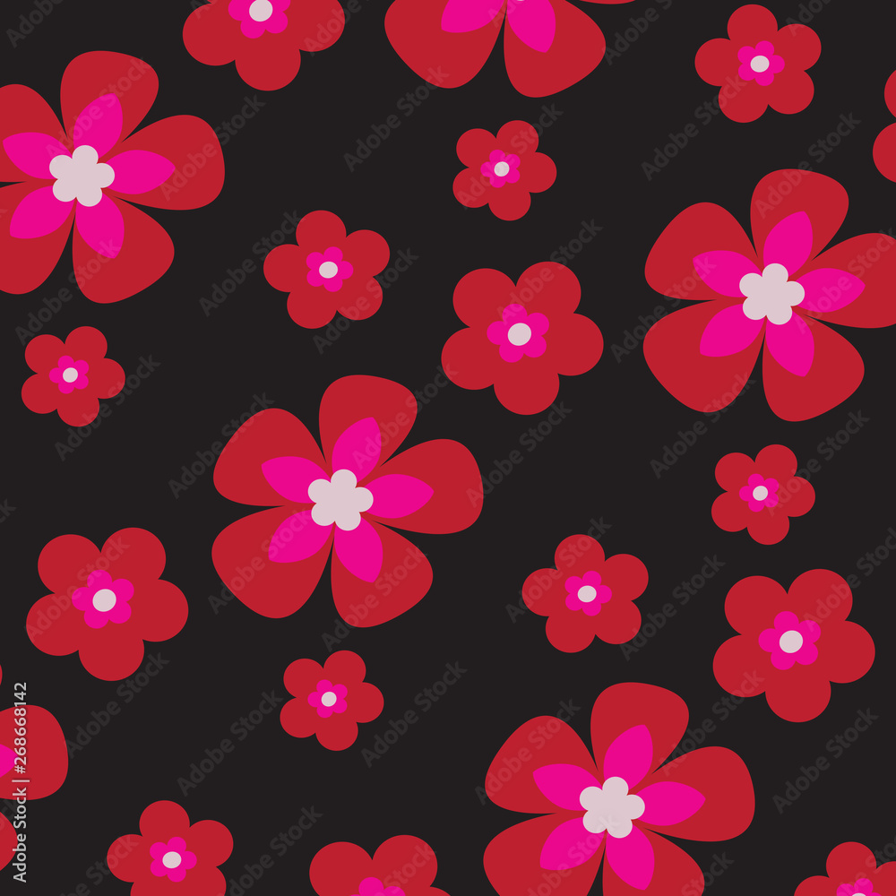 pattern pattern