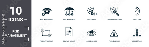 Risk Management icons set collection. Includes simple elements such as Project Duration, Project Timeline, Company Report, Scope Of Risk, Financial Risk, and Church premium icons