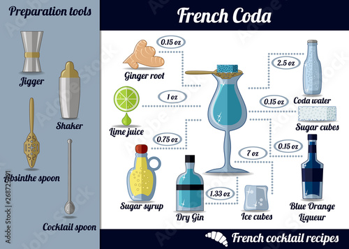 French coda cocktail. Infographic set, recipe illustration